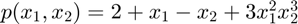 $p(x_1,x_2) = 2 + x_1 - x_2 + 3x_1^2x_2^3$