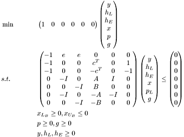 \begin{align*} &\min && \begin{pmatrix} 1 & 0 & 0 & 0 & 0 & 0 \end{pmatrix} \begin{pmatrix} y \\ h_L \\ h_E \\ x \\ p \\ g \end{pmatrix} \\ &s.t. && \begin{pmatrix} -1 & e & e & 0 & 0 & 0 \\ -1 & 0 & 0 & c^T & 0 & 1 \\ -1 & 0 & 0 & -c^T & 0 & -1 \\ 0 & -I & 0 & A & I & 0 \\ 0 & 0 & -I & B & 0 & 0 \\ 0 & -I & 0 & -A & -I & 0 \\ 0 & 0 & -I & -B & 0 & 0 \\ \end{pmatrix} \begin{pmatrix} y \\ h_L \\ h_E \\ x \\ p_L \\ g \end{pmatrix} \le \begin{pmatrix} 0 \\ 0 \\ 0 \\ 0 \\ 0 \\ 0 \\ 0 \end{pmatrix} \\ & && x_{L_B} \ge 0, x_{U_B} \le 0 \\ & && p \ge 0, g \ge 0 \\ & && y, h_L, h_E \ge 0 \\ \end{align*}