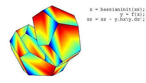 The Matlab/Octave toolbox for Reliable Computing