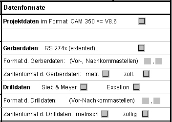 Datenformate für Gerber- und Bohrdaten