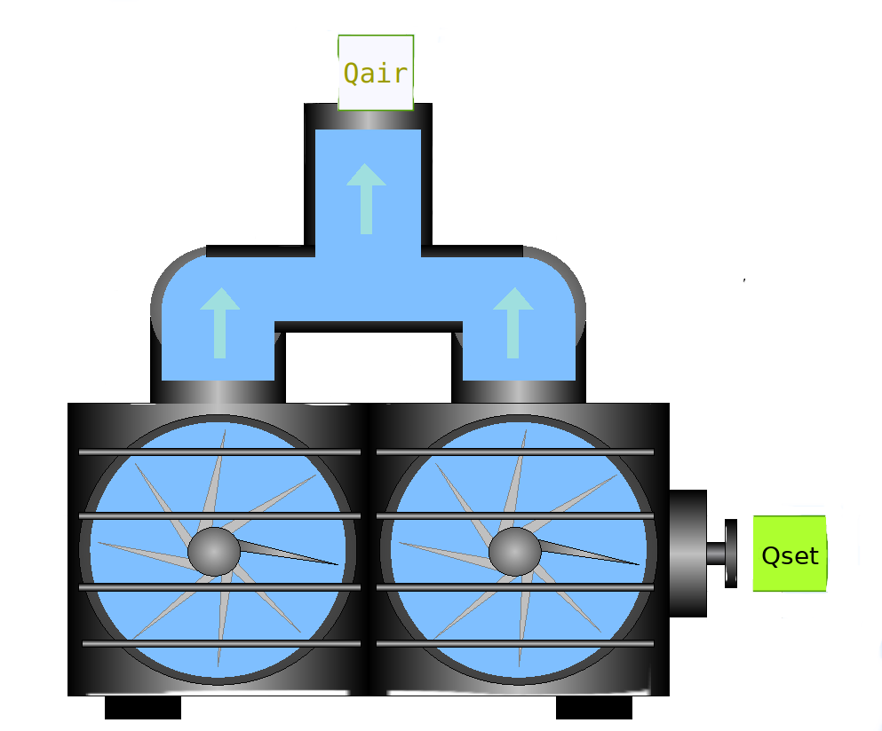 Wastewater Blower Model
