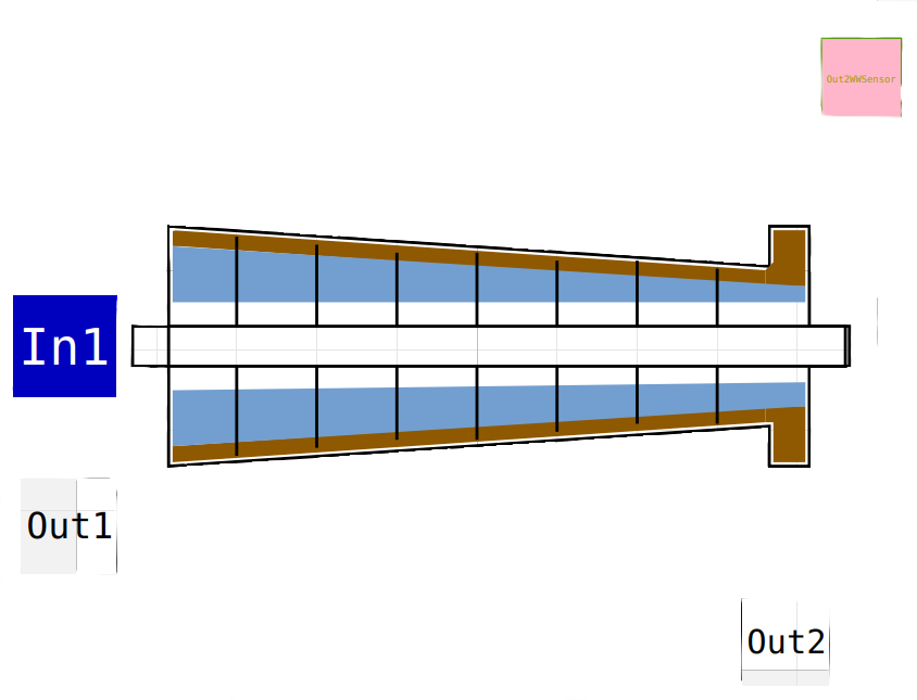 Centrifuge Model