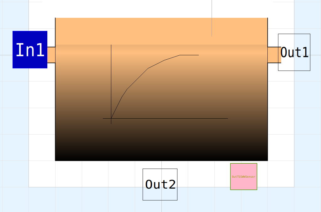 Primary Sedimentation Model